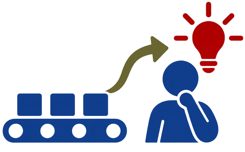 multi-user and multilingual 2