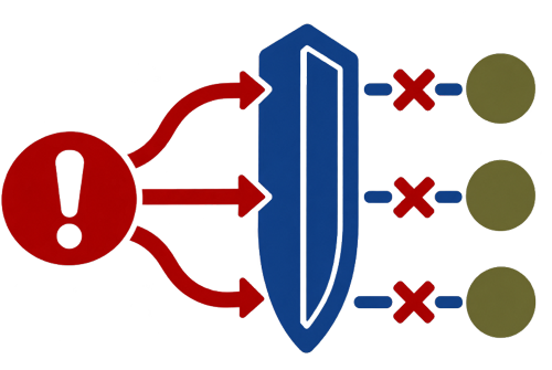 privacy data check 1