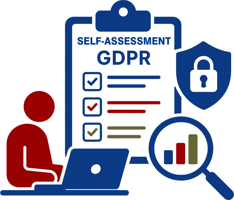 Privacy compliance assessment