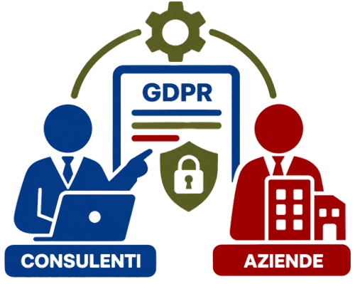 Privacy per consulenti e aziende